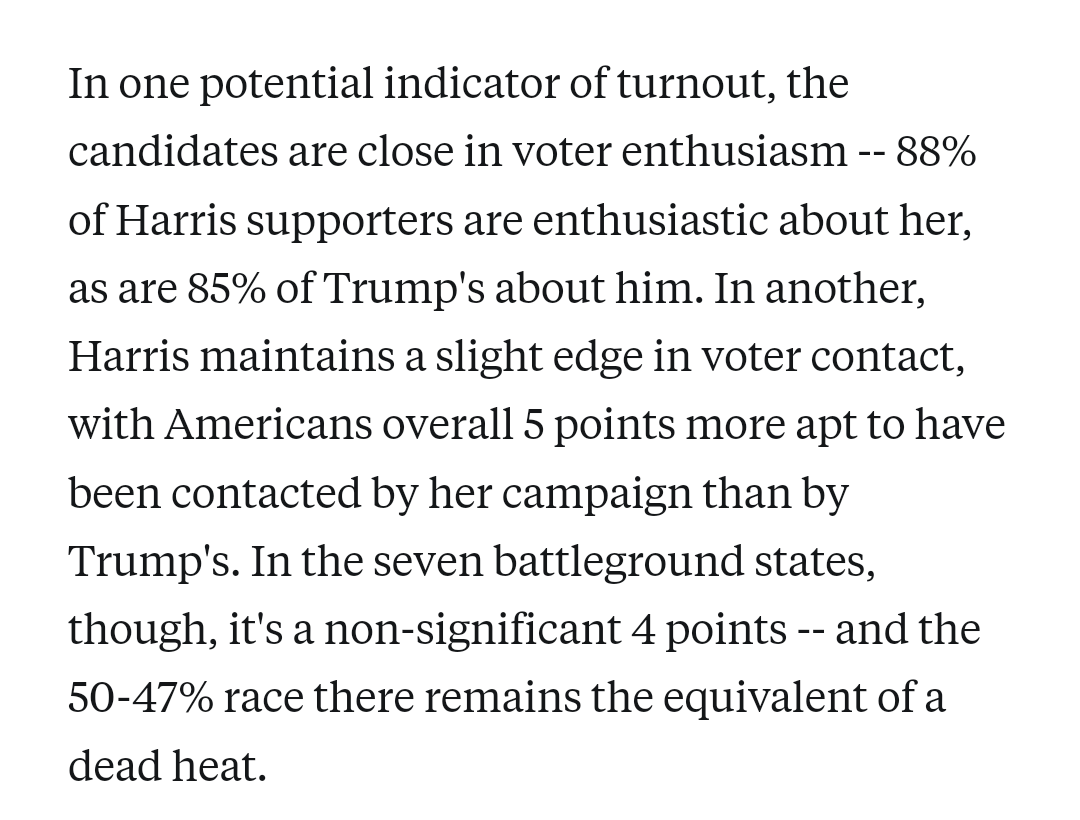 🇺🇲 National Poll: ABC News/Ipsos

🟦 Harris: 51% (+4)
🟥 Trump: 47% 

Last poll (10/8) - 🔵 Harris +2
——
Crosstabs 
• Men: Trump 51-45%
• Women: Harris 56-42%
---
• Independents: Harris 48-47%
---
• 7 Battleground States: Harris 50-47%
---
• White: Trump 54-43%
• Black: