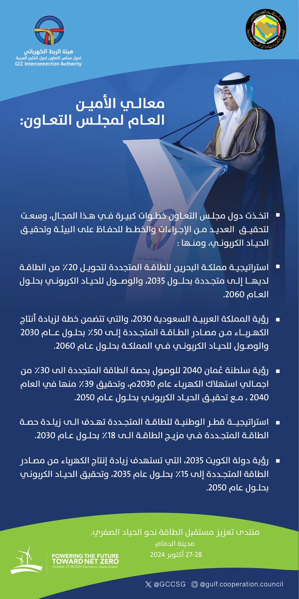 GCCSG's tweet photo. جانب من كلمة معالي الأمين العام لمجلس التعاون @jasemalbudaiwi خلال انعقاد منتدى تعزيز مستقبل الطاقة نحو الحياد الصفري، اليوم الأحد الموافق 27 أكتوبر 2024، بمدينة الدمام.
#مجلس_التعاون
#هيئة_الربط_الكهربائي_الخليجي
#GCCIA
#EPRI
#GO15
#MedTSO
#تعزيز_مستقبل_الطاقة_نحو_الحياد_الصفري