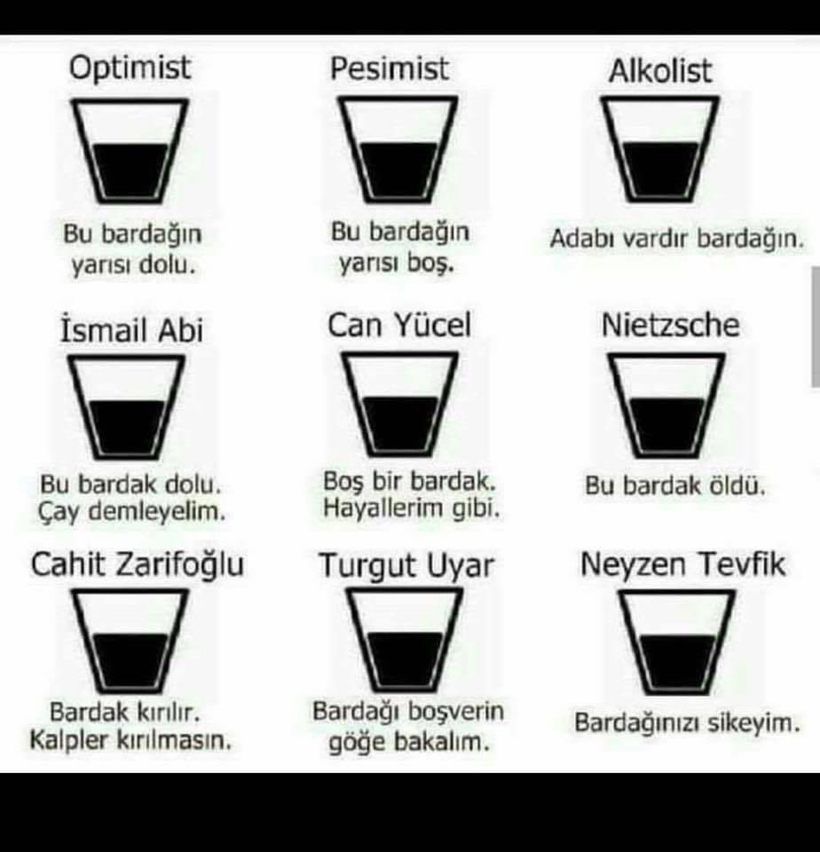 Alt tarafı bir bardak değilmiş. !!
