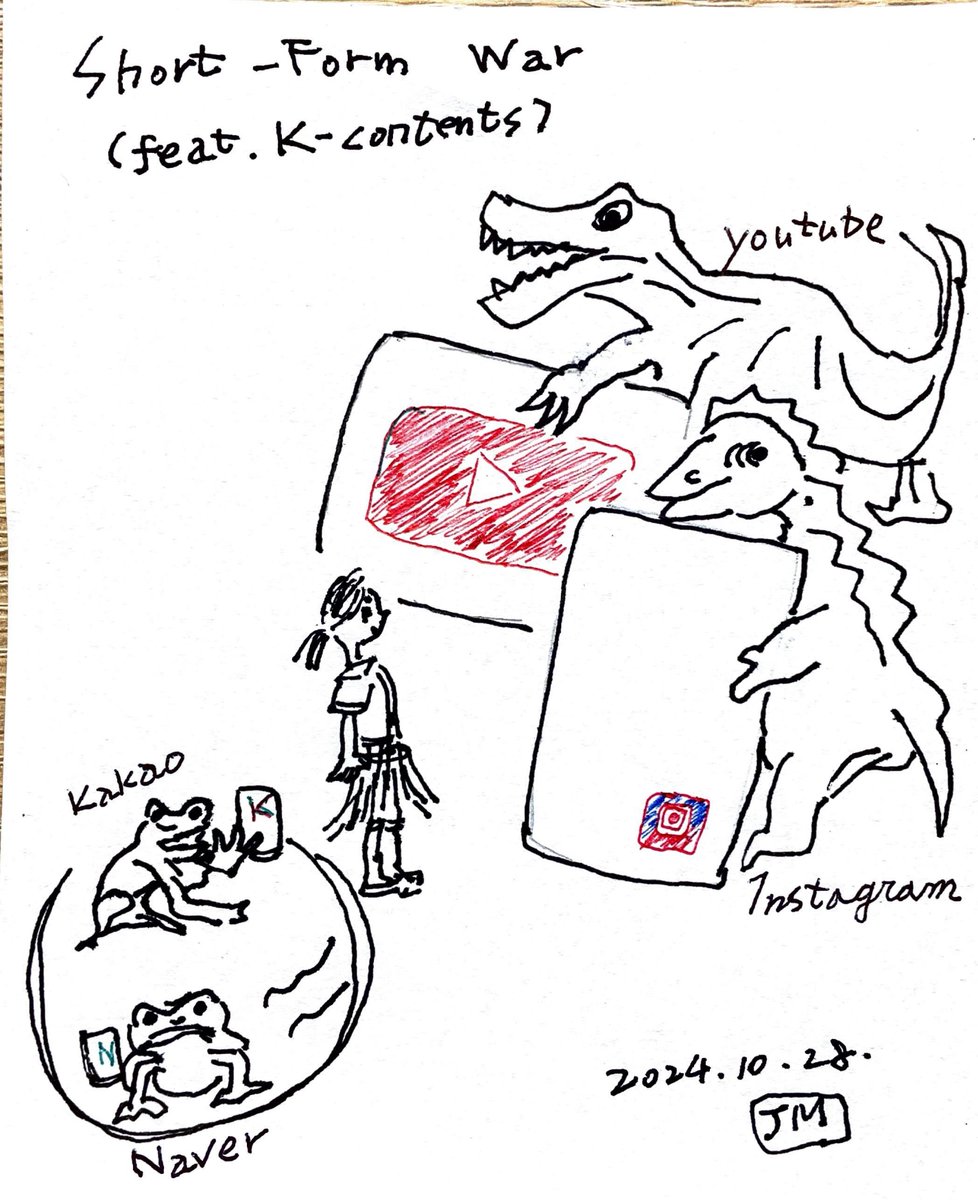 subtext_lab's tweet image. While Korean app usage declines, Instagram and YouTube are growing their user base with short-form video content, leaving Korean platforms struggling to compete. 

#ShortFormVideo #DigitalCompetition #AppAttack