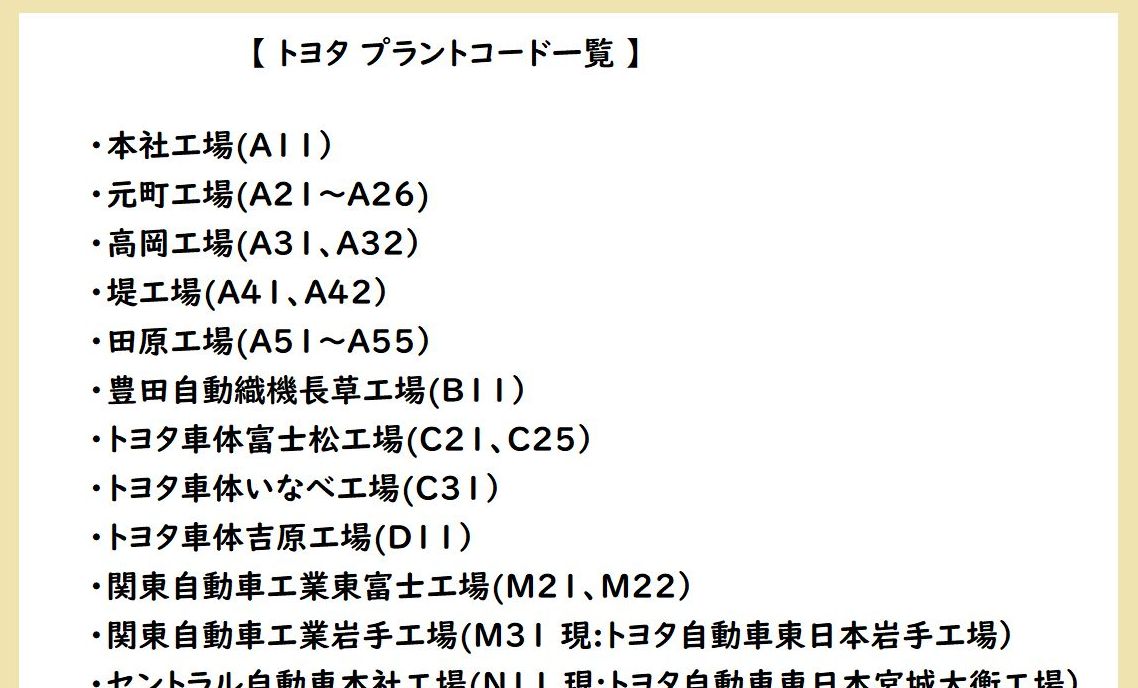 トヨタの公式サイトによるとAE85、AE86の生産工場は高岡工場と関東