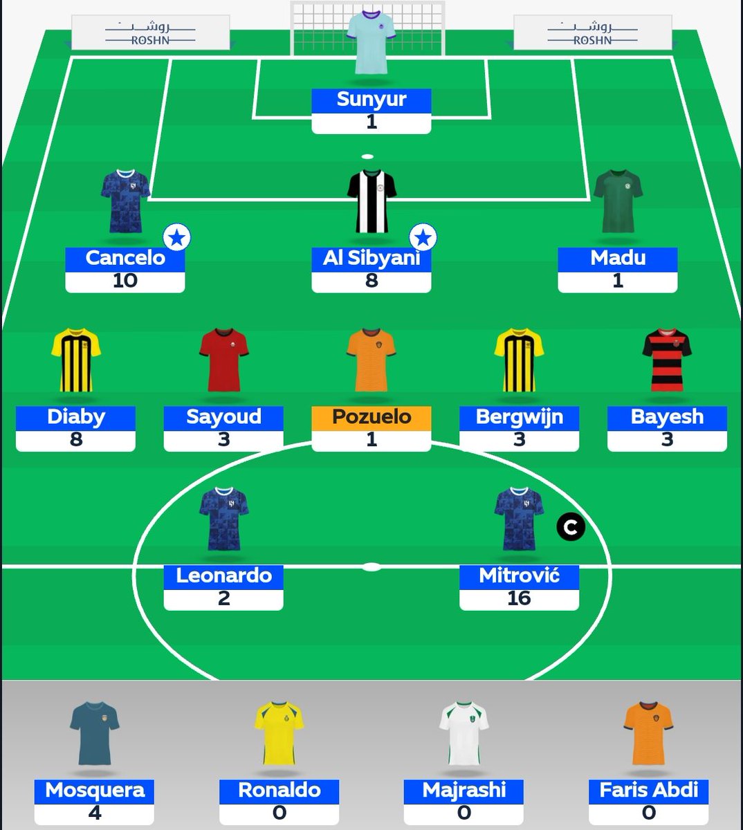 FantasyDekas's tweet image. #فانتزي_دوري_روشن
#SPLFantasy
#RSLFantasy
GW8

5️⃣6️⃣ Points
🌍 355 📈