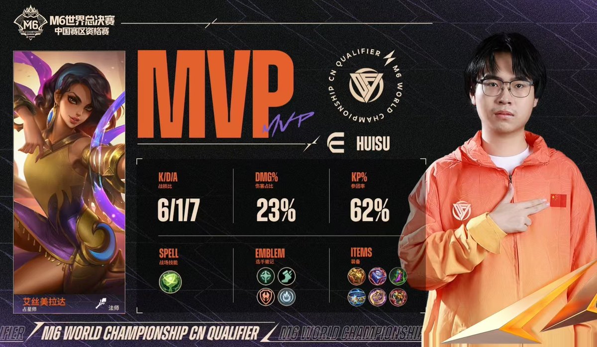 XYGMLBB2024's tweet photo. ⚔️M6 WORLD CHAMPIONSHIP⚔️
         🇨🇳CN QUALIFIER🇨🇳

  MATCH 13- 3:2 vs. YBG🔥🔥🔥

  MALAYSIA🇲🇾HERE WE COME👊

#DFYG #XYG #M6 #MLBB https://t.co/pKpaqarHX4