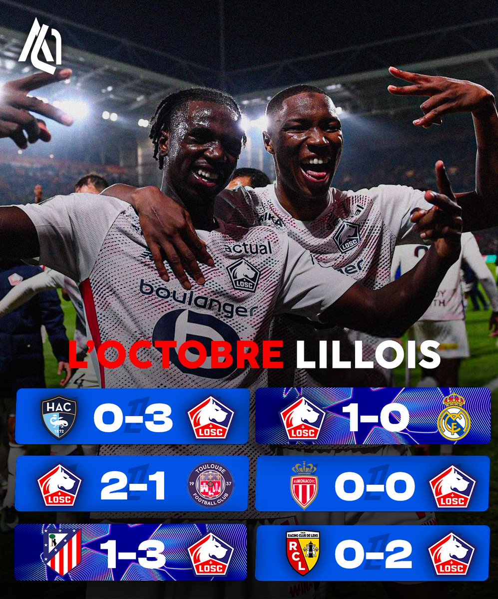 ActuL1_'s tweet photo. 𝟮𝟵 𝗝𝗢𝗨𝗥𝗦 𝗛𝗜𝗦𝗧𝗢𝗥𝗜𝗤𝗨𝗘𝗦 𝗣𝗢𝗨𝗥 𝗟𝗘 𝗟𝗢𝗦𝗖 ⭐️❤️🤍

Le MEILLEUR MOIS de l’histoire de Lille ? ✨ https://t.co/rLdzVF5Pyy