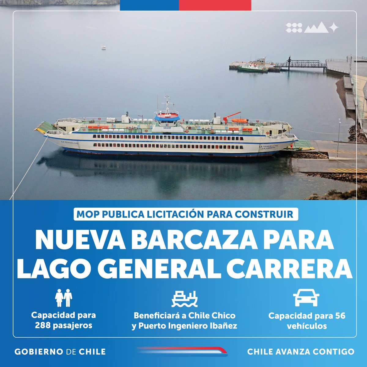 Ministerio de Obras Públicas🇨🇱 tweet media