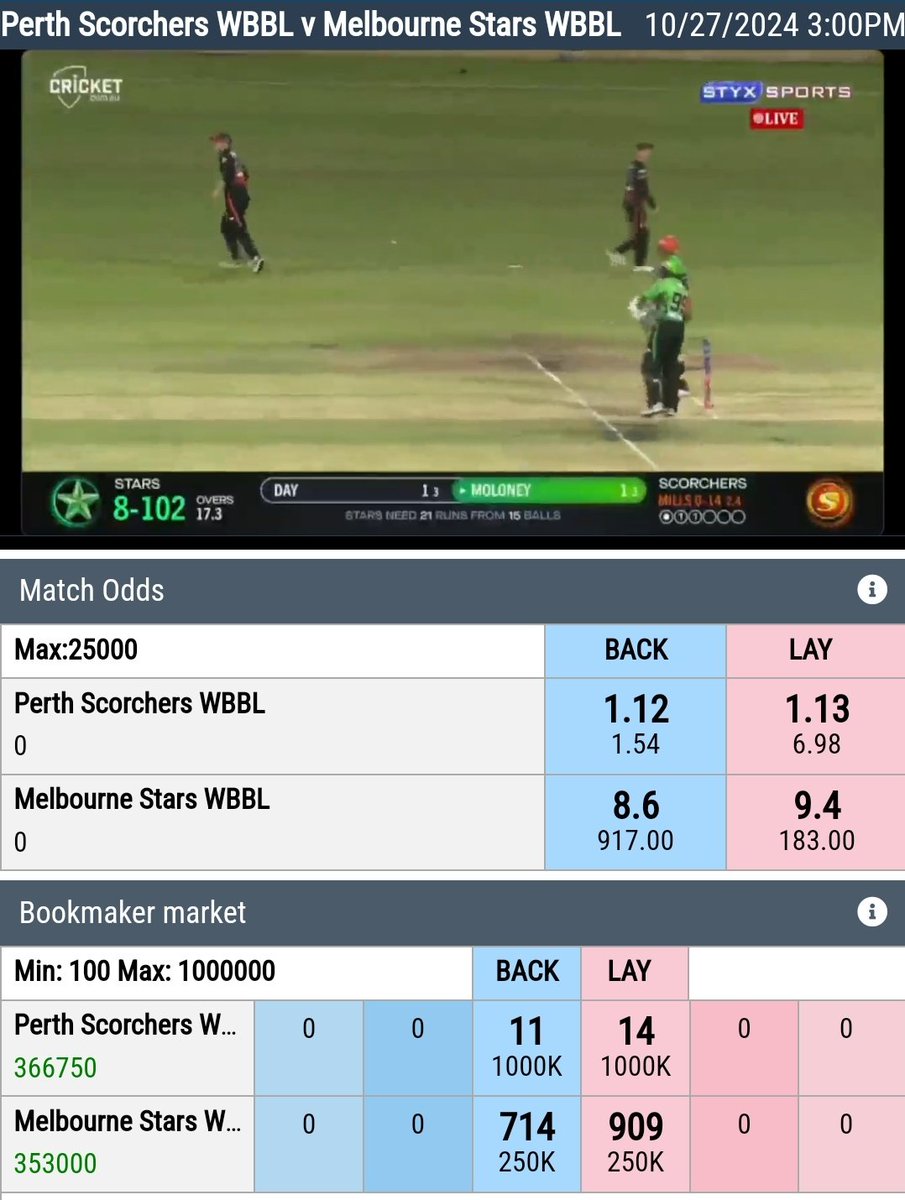 Book set done at 1.14 Perth #WBBL10