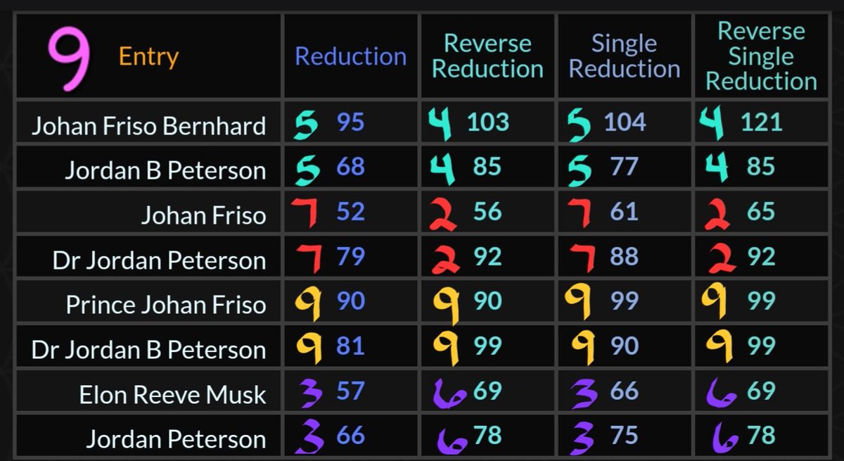Q0918R's tweet image. 🎯😍❤️😆
#FrontRowJoe🍿
