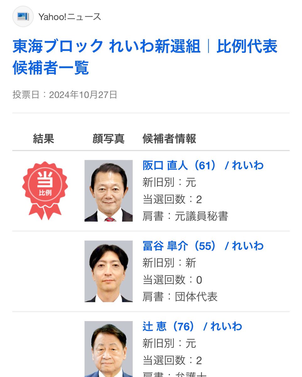 これは確実ですね！
おめでとう御座います㊗️
#れいわ新撰組