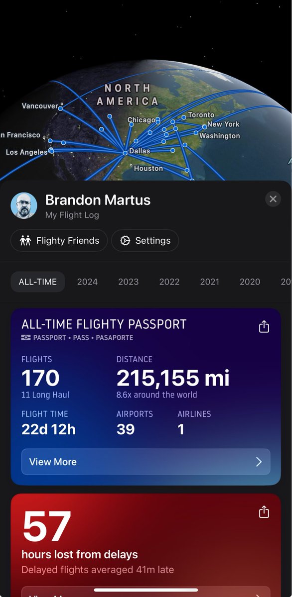 Brandon Martus tweet media