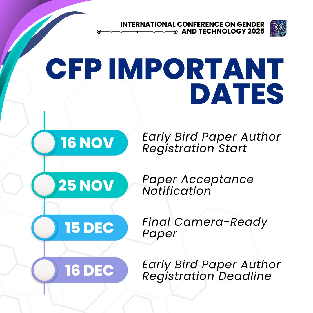 gendertechcon's tweet image. 🔔 Update on CFP Important Dates -

• 16 Nov: Early Bird Paper Author Registration Start
• 25 Nov: Paper Acceptance Notification
• 15 Dec: Final Camera-Ready Paper
• 16 Dec: Early Bird Paper Author Registration Deadline 

🌐 Find out more: amrita.link/icgt