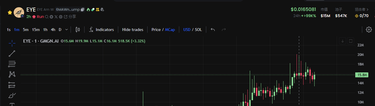 发的时候7M，现在15M了。跟上了吗，小伙伴们