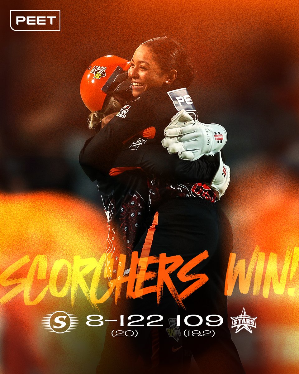 Perth Scorchers tweet media