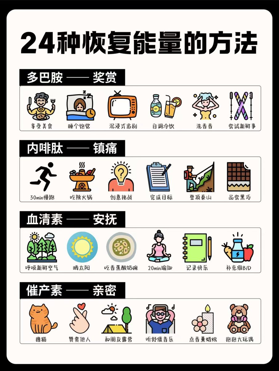 didengshengwu's tweet photo. https://t.co/EKkrzmO17Z