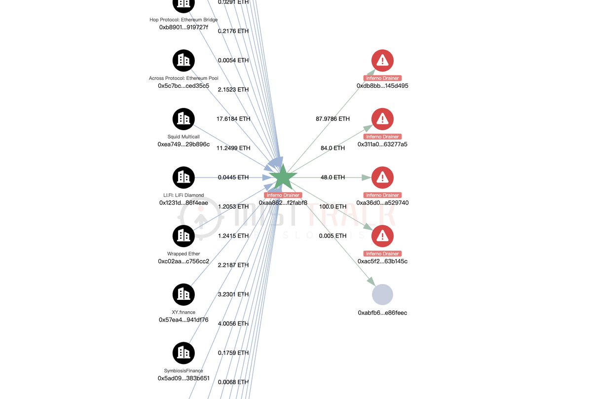 OpenSecurity 🧙♂️ tweet media