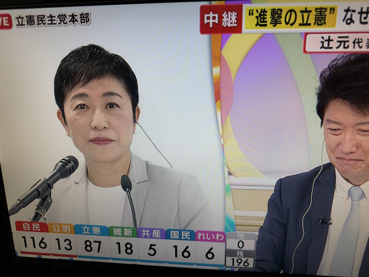 loudness228's tweet photo. 自民裏金を偉そうに語る
1870万を国から騙し取って
詐欺罪で逮捕された立憲辻元清美
フジテレビの感覚は馬鹿なんだろう（笑）

しかも前回小選挙区で落ちて、
比例で議員に復活させてもらっただけ
なんでこんな偉そうなのかわからん
日本国民が馬鹿だらけと言う事だろう https://t.co/yb3ZKNVrw1