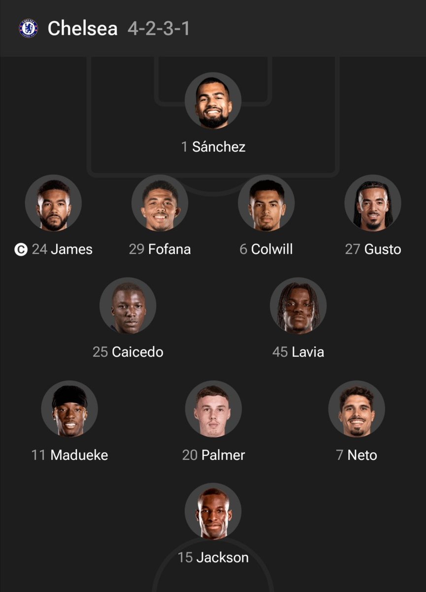 Your thoughts on Chelsea's starting XI to face Newcastle United. 👇