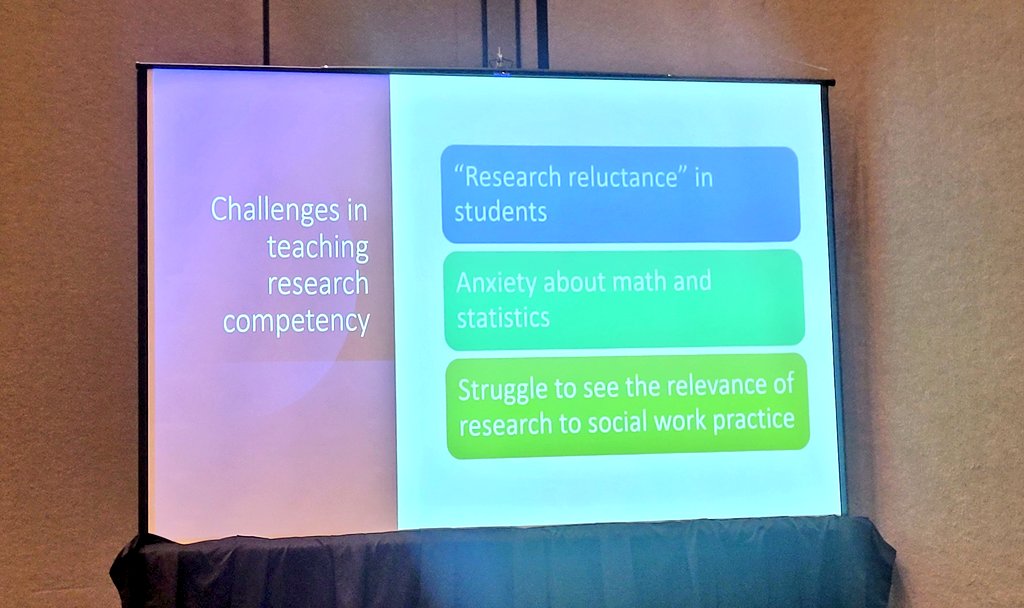 realsocialwork's tweet image. Great @CSocialWorkEd APM session on research competency analyzing dozens of course syllabi and results from 3 focus groups. Social work is research, and our students deserve the opportunity to engage, embrace, and execute it in practice. #ResearchIsFun #SocialWork #CSWE2024