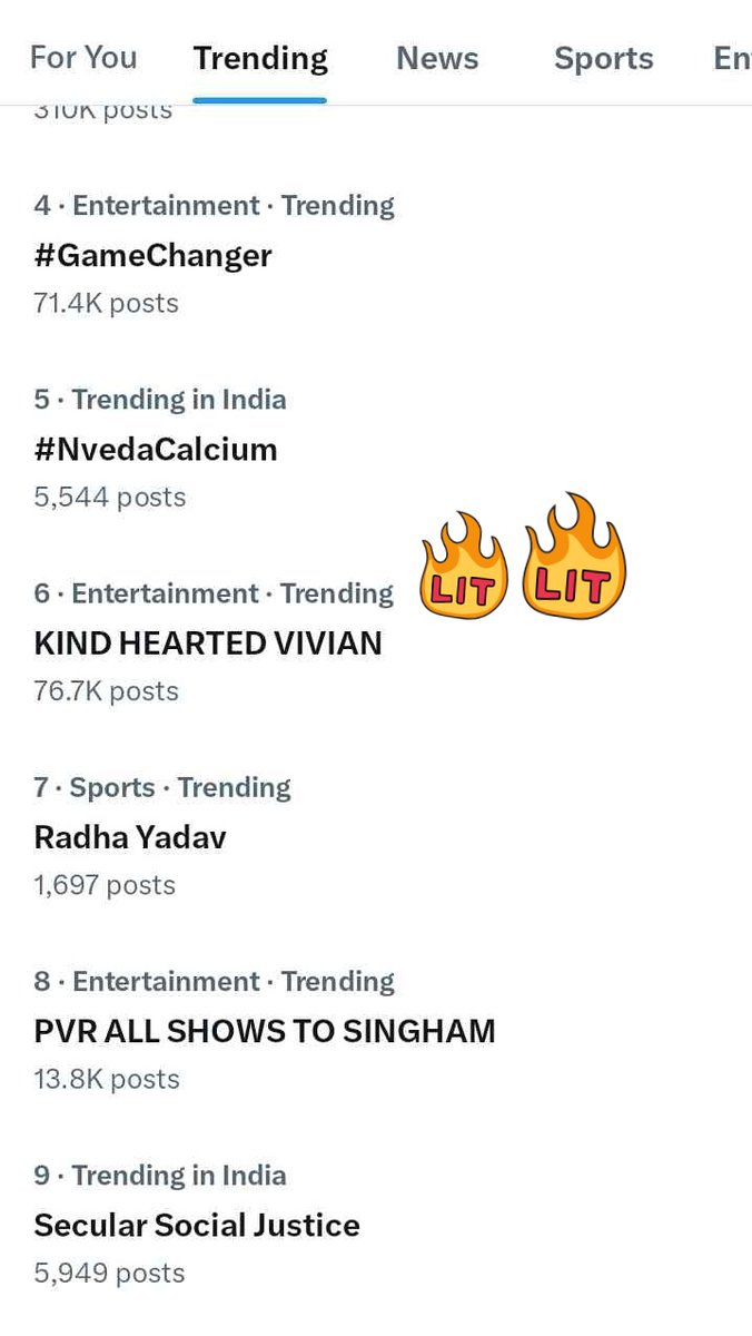 .
VIVIAN Tranding Twice 🔥🔥

Trending - BiggBoss &amp; Entertainment 

      "  KIND HEARTED VIVIAN  "