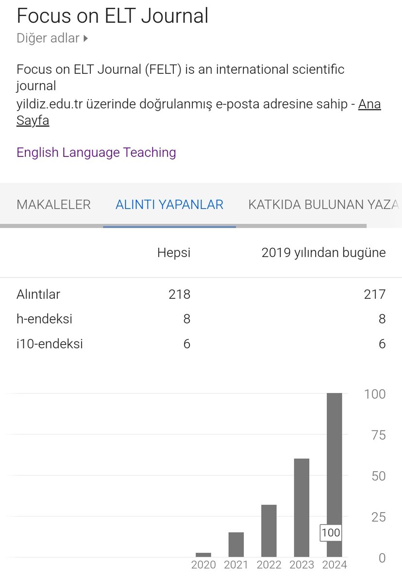Focus on ELT Journal (@focusonelt) on Twitter photo A milestone for <a href="/FocusonElt/">Focus on ELT Journal</a> ✅
We are happy that the efforts we put in as editors, reviewers and authors have paid off..
🎉100 citations in 2024 to Focus on ELT articles.. Many more to come, we are growing.. Thank you.. A milestone for <a href="/FocusonElt/">Focus on ELT Journal</a> ✅
We are happy that the efforts we put in as editors, reviewers and authors have paid off..
🎉100 citations in 2024 to Focus on ELT articles.. Many more to come, we are growing.. Thank you..