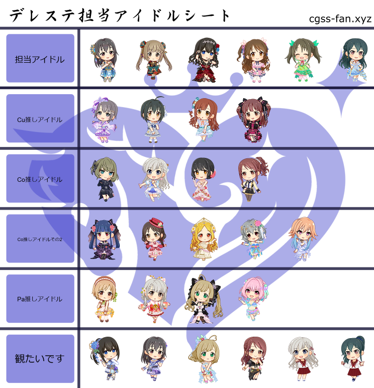 喜多狐@デレミュ9日参加 tweet media