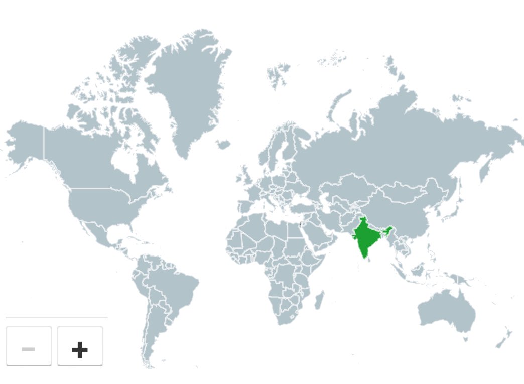 boldmovebydan's tweet photo. Countries where the head of state tweets about chess elo https://t.co/Zd1dN3kokv
