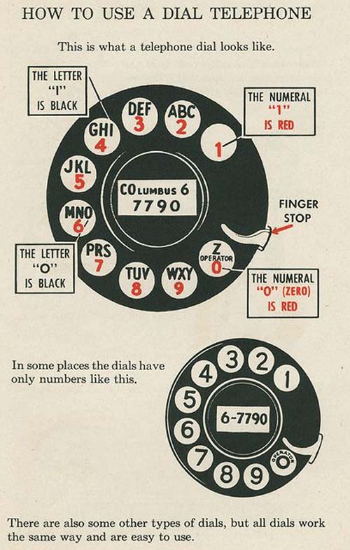 itsolutionindia's tweet image. How to use a dial telephone. Instructions from 1951.

#retrocomputing #vintagecomputing #STOPTIME #vintage #backintime #BlastFromThePast #technology