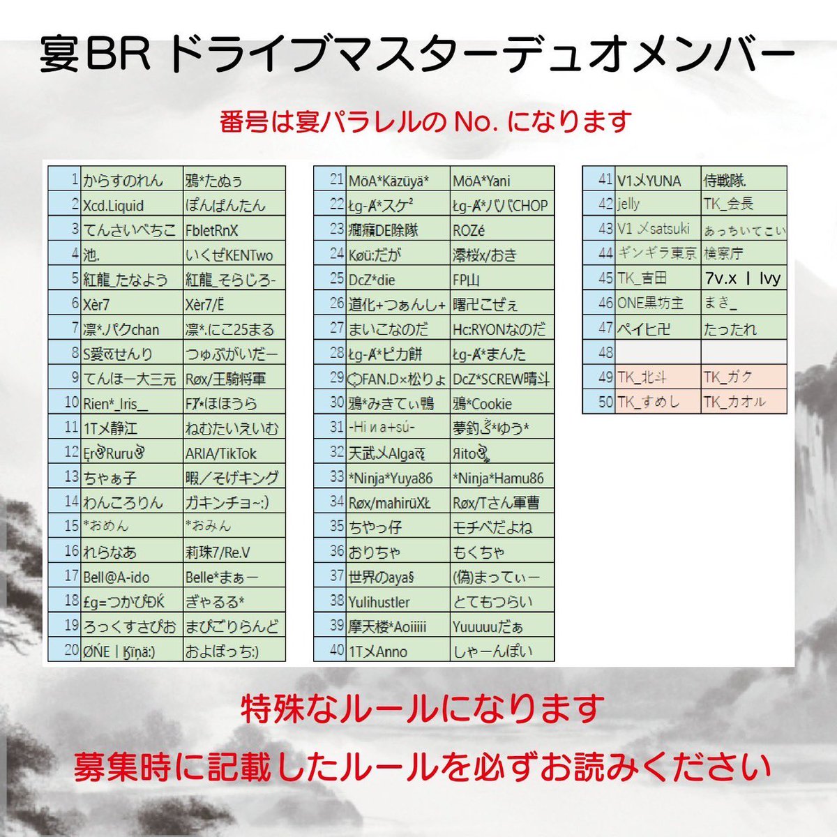 utage_codm's tweet photo. ドライブマスターの入室はこちら⬇️

https://t.co/YfCeW9JTbs https://t.co/m1gNDdr09G