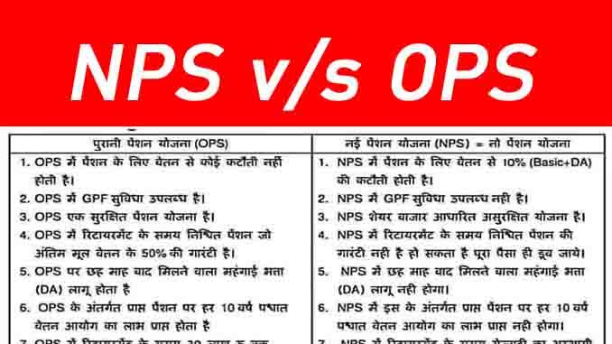 कर्मचारियों के   लिए OPS ट्विटर अभियान

तारीजः - 27/10/2024
                  रविवार

समय:- शाम 7:00 बजे से रात 10:00 बजे तक

हैशटैग:-
#NoNPS_NoUPS_OnlyOPS