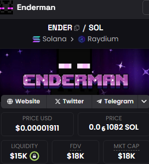 FlingerGG's tweet image. With the Minecraft Meta for Meme coins coming around

$Ender looks like a good buy right now. Its a pump.fun coin and looks to have a active twitter again

2vAqg5MPPtdXLMYzaDkjq91PWH3d33o9BsmuxsNkpump