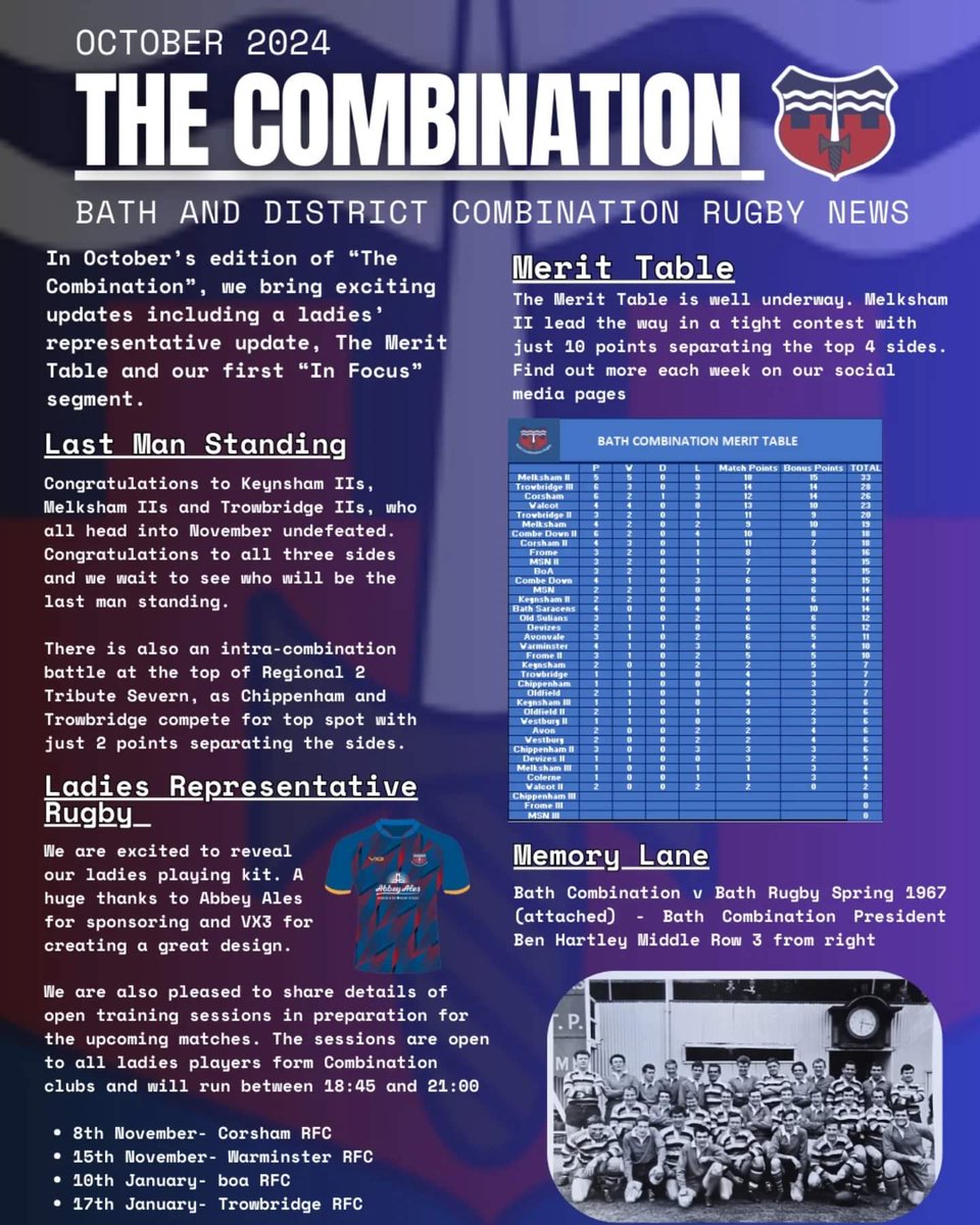 BathCombinationRugby tweet media