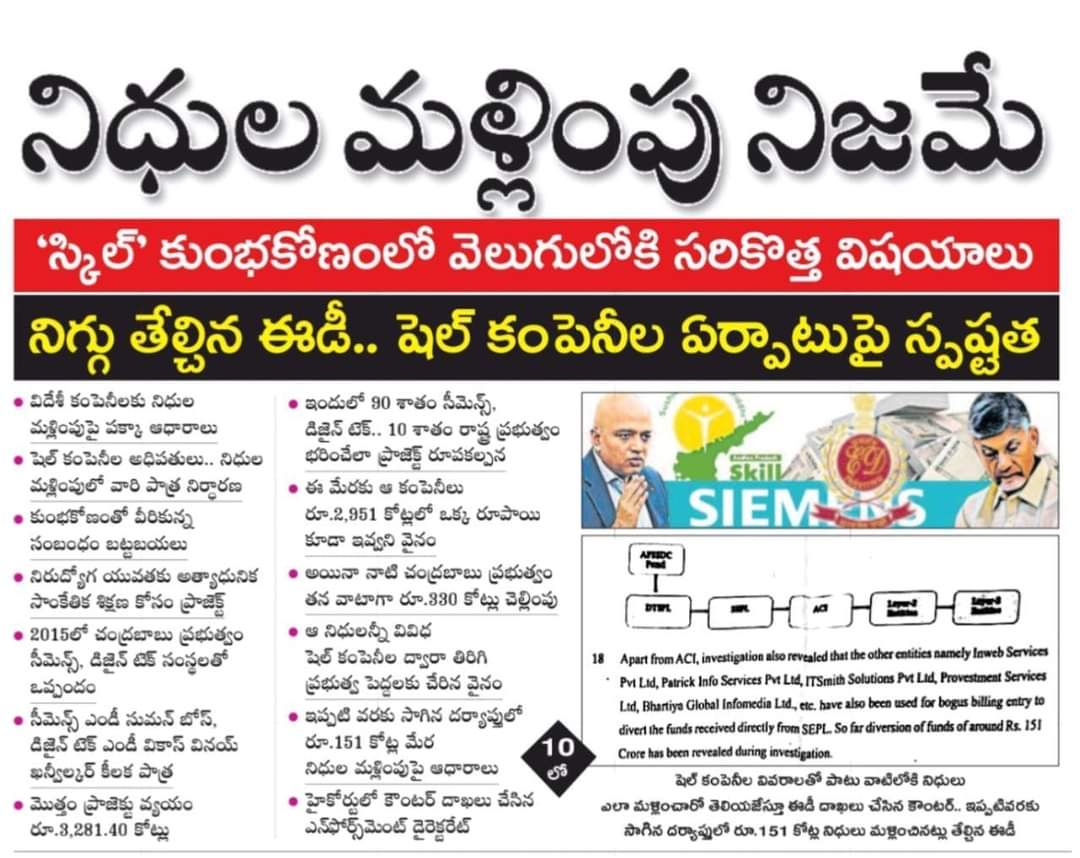 RamShan6692's tweet image. నారా చంద్రబాబు నాయుడు  కనుసన్నల్లో సాగిన స్కిల్‌ డెవలప్‌మెంట్‌ కుంభకోణానికి సంబంధించి ఎన్‌ఫోర్స్‌మెంట్‌ డైరెక్టరేట్‌ దర్యాప్తులో సరికొత్త విషయాలు వెలుగులోకి 

ఈడీ సాగించిన దర్యాప్తులో

#TDPSkillDevelopmentScam
#SkilledCriminalCBN
#CorruptionKingCBN
#ScamsterBabu
#MosagaduBabu