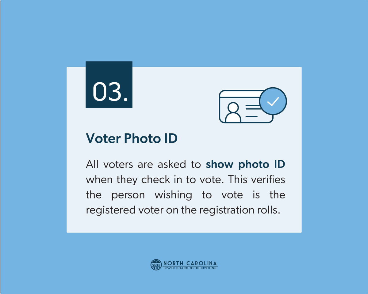 NCSBE's tweet photo. Counting down 10 Facts About Election Security in North Carolina.
Voters will be asked to show an acceptable form of photo ID. Learn more, at https://t.co/4bSPYNnRk9
#YourVoteCountsNC #ncpol #BringItNC https://t.co/frI3ba3KZr