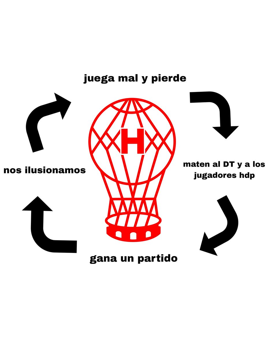Amorquemero_'s tweet photo. hola ganen mañana @CAHuracan https://t.co/13JtaVqonf