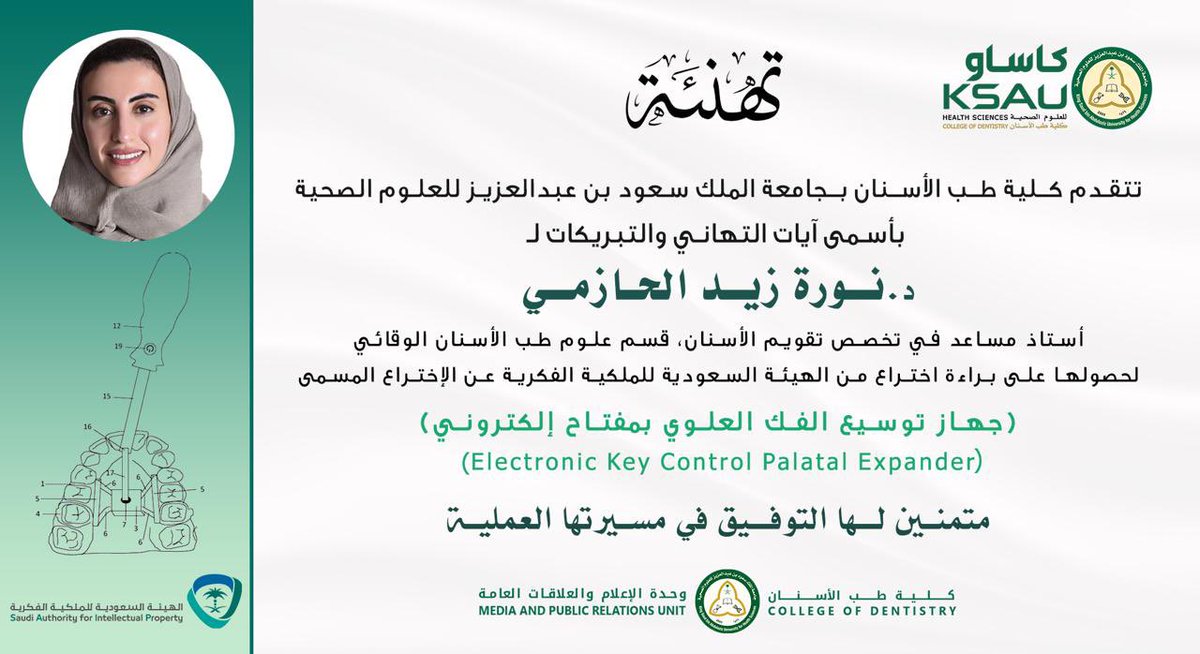 خالص التهاني والتبريكات
      للدكتورة نورة زيد الحازمي   
بمناسبة حصولها على براءة اختراع عن 

"جهاز توسيع الفك العلوي بمفتاح إلكتروني" 

   متمنين لها التوفيق والنجاح،،

#كلية_طب_الأسنان 
#جامعة_لصحة_وطن 
#COD