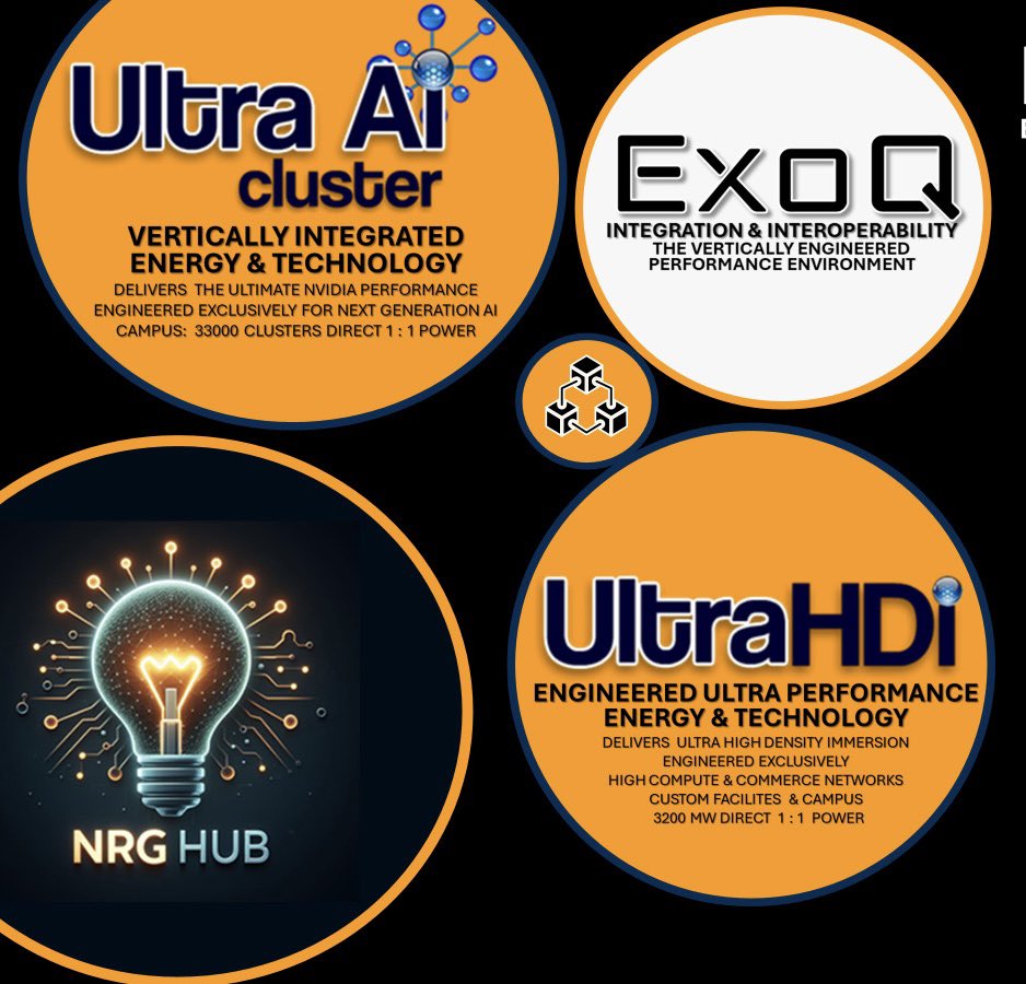 MicheleTay84310's tweet photo. Life is a game of chess not checkers.  

Good reminder. 

Take nothing for granted.  

All Roads Lead to #HubOne 

3000 MW &amp; Growing. 

#AI #Power #Hydrogen #Hub1 #NRG #LAND #Datacenters #Alberta #HPC  #Nvidia #elemental #NRGHub1 

We are the source of #Power &amp; #IP @HubOneNRG https://t.co/b10xOZQgxL
