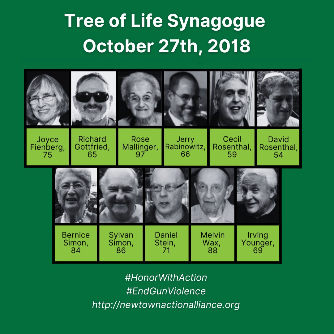 Six years ago, 11 people were killed and seven more were injured in an antisemitic terrorist attack at the Tree of Life Synagogue in Pittsburgh, Pennsylvania.

Call your members of Congress at (202) 224-3121 to urge them to support the assault weapons ban NOW. 

We remember the
