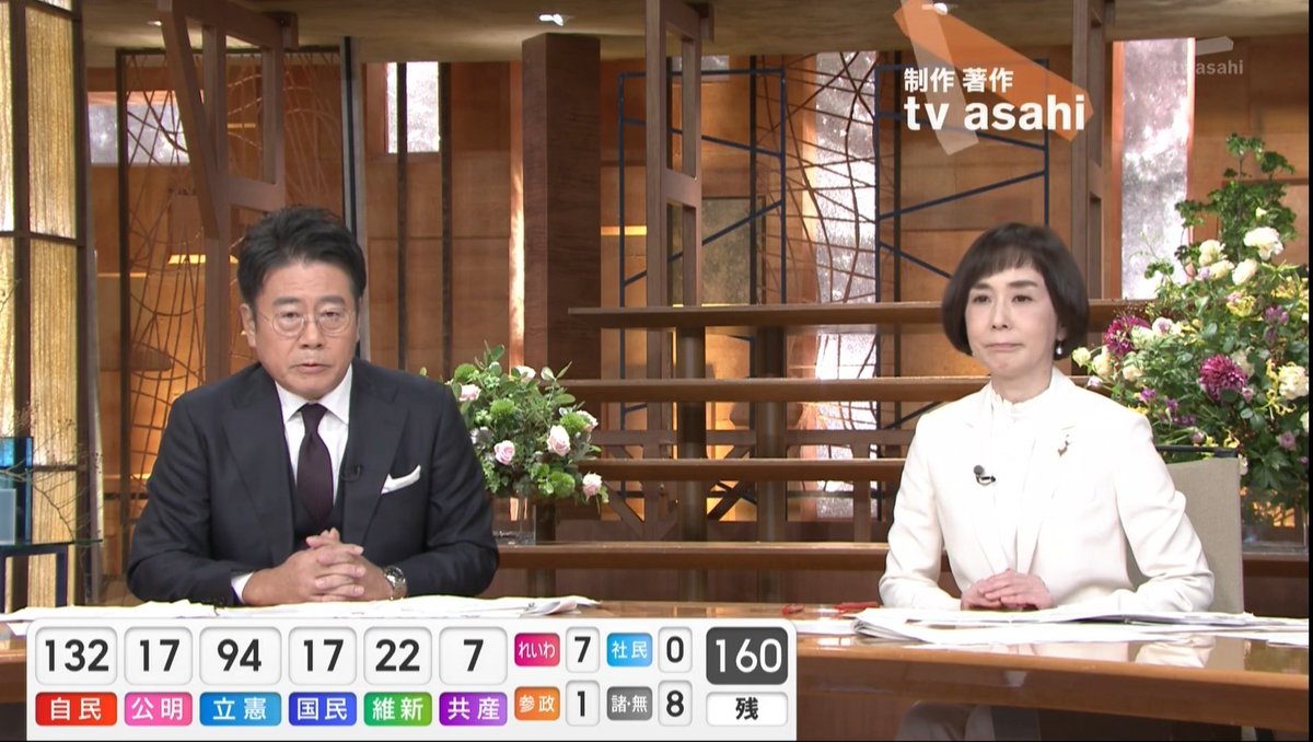 wakasamakasuga's tweet photo. 選挙ステーション→有働Times
なんで引き継いだんだろう… https://t.co/9zso1ATmpF