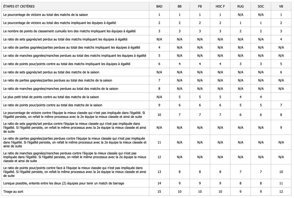 Michelle Deschênes tweet media