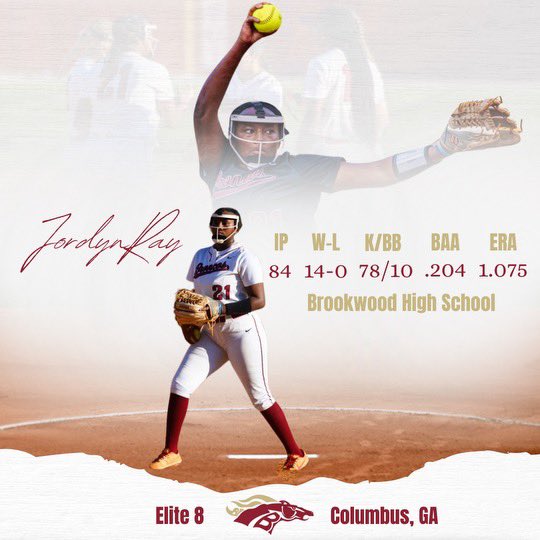 Elite 8️⃣ LOADING 🔋… 📍Columbus 🥎