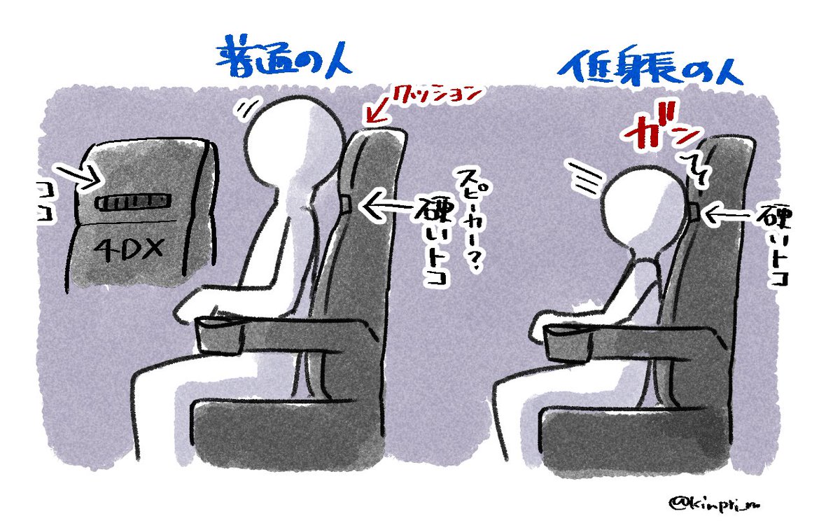 kinpri_m's tweet photo. あとこれはネタバレ関係ないんですが、4DX見終わった後に後頭部ぶつけて痛くなるよな！？って話したら、？？てリアクションされて話噛み合わないなと思ったら、どうやら身長(座高)が高い方は💺のクッション部分に頭がちゃんと当たるらしく💺の硬いとこに頭ぶつけてんの私だけだった…
 #キンドラ4DX https://t.co/myxkeoPPHV