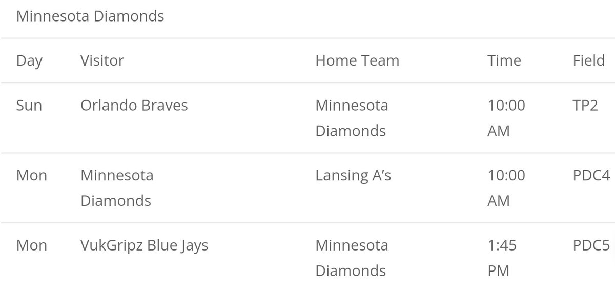 MN Blenders (@mnblenders) on Twitter photo Good Luck to our fall ball teammates <a href="/MnDiamonds45s/">Minnesota Diamonds 45’s</a> playing in the #RHWS2024 45+ division this week! Good Luck to our fall ball teammates <a href="/MnDiamonds45s/">Minnesota Diamonds 45’s</a> playing in the #RHWS2024 45+ division this week!