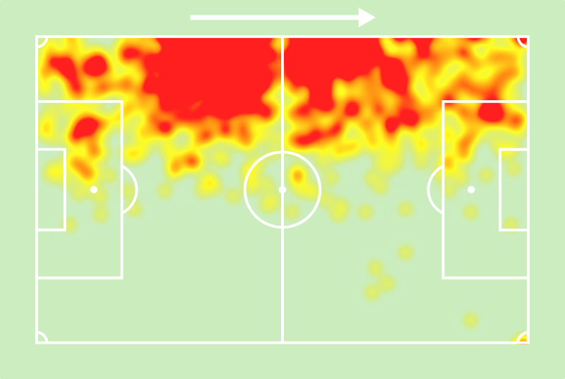 SofascoreBR's tweet photo. Alexandro Bernabei entre os laterais do @Brasileirao desde sua estreia:

1º em gols (3)
1º em assistências (3)
1º em passes decisivos (30)
1º em grandes chances criadas (6)
1º em desarmes (40)
1º em interceptações (34)
1º em bolas recuperadas (93)
1º em duelos ganhos (97)
1º em ações defensivas (110)
1º em Nota Sofascore (7.49)

🇦🇷🤯