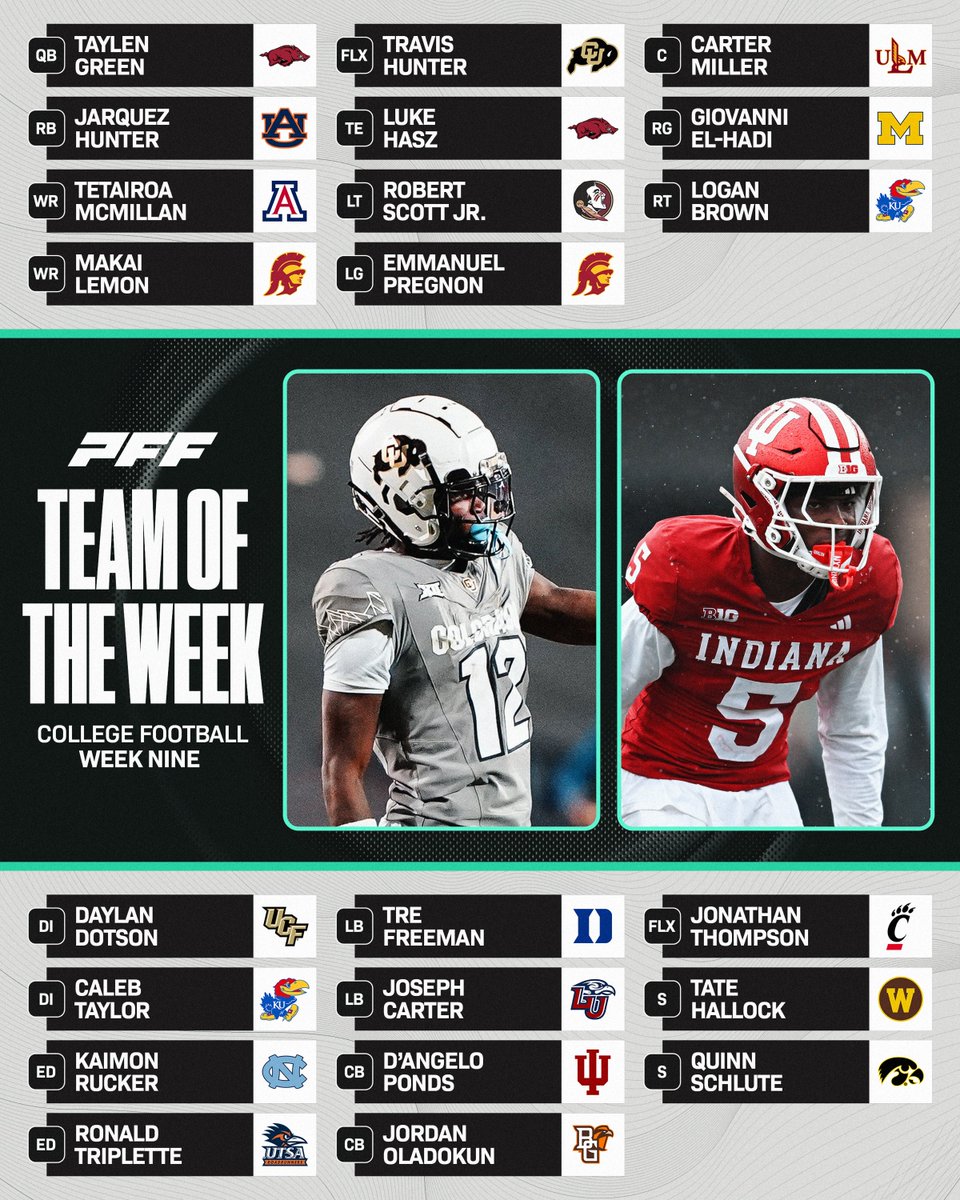 PFF’s Week 9 College Football Team of the Week🔥