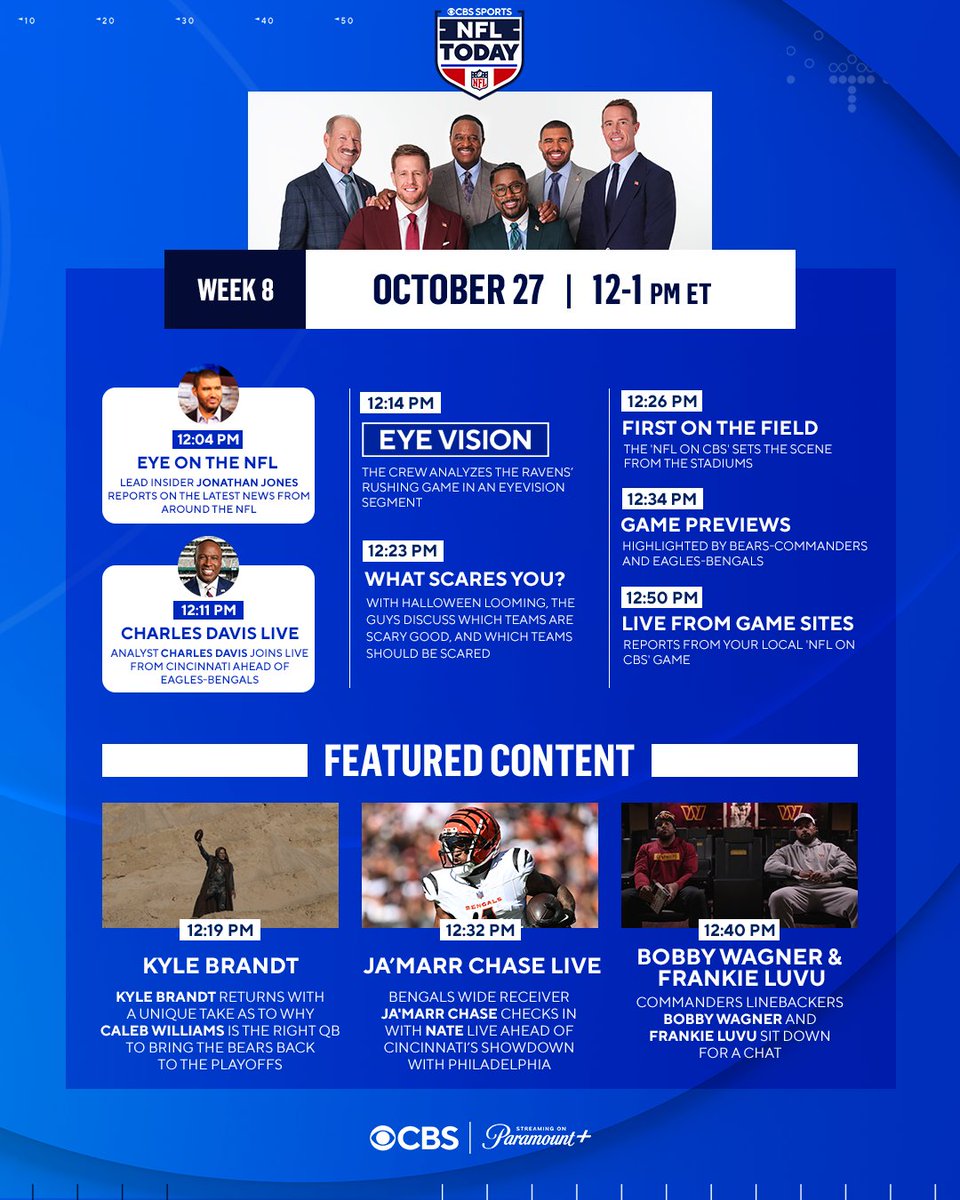 THE NFL TODAY kicks off at Noon ET ahead of today's national doubleheader on CBS and Paramount+