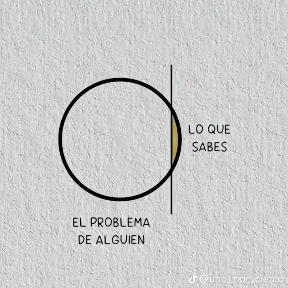 ElArteDeVivir__'s tweet photo. Recuerda.. https://t.co/G6K8OND1ZT