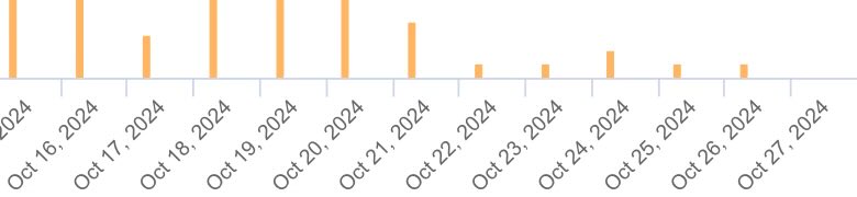 cross your fingers for me eeeeeeee 👀🫣