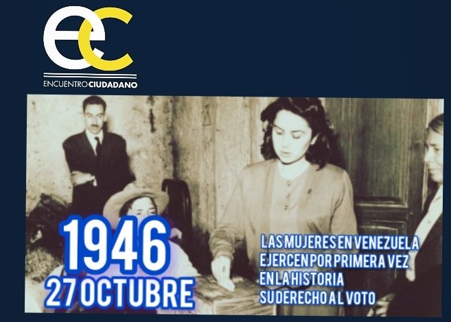 Hoy  27 de octubre conmemoramos el  primer voto de la mujer venezolana fue en 1946 cuando  nuestras  mujeres en Venezuela ejercieron su derecho a votar y ser elegidas para los cargos públicos de elección popular. Para esta fecha votaron y fueron elegidas constituyentes!!