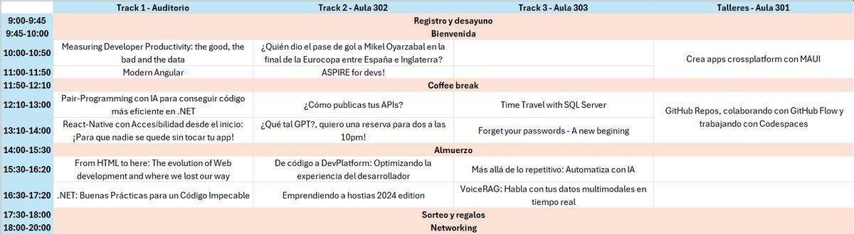 Ya tenemos agenda definitiva del #dotnetmalaga2024 con bonus track, para que lo tengáis más difícil aún para elegir 😁

Para sacar entradas aquí 👉eventbrite.es/e/dotnetmalaga…

Para más información del evento aquí 👉dotnetmalaga.es/2024/