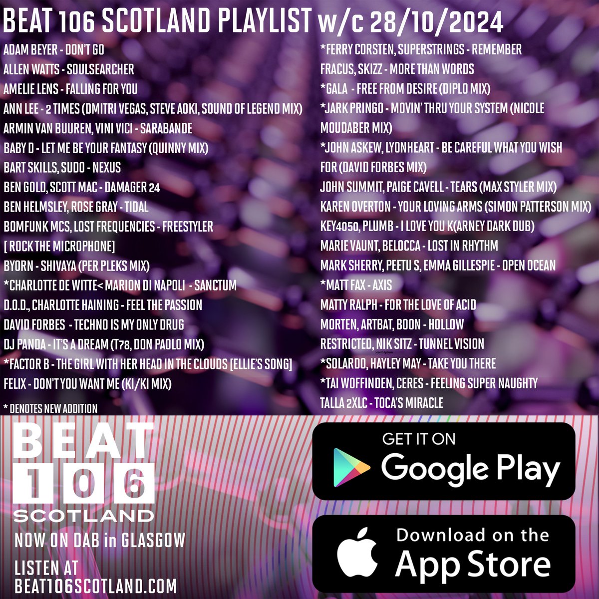 beat106scotland's tweet image. It's the @beat106scotland playlist with added stromboleese.

@CharlottedWitte @mariondinapoli @Factor_B_Music @FerryCorsten #superstrings @diplo  @ChocolatePuma @NicoleMoudaber @djjohnaskew @Lyonheart @djdavidforbes @mattfaxmusic @solardomusic @hayleymay @TWoffinden @cereshumana
