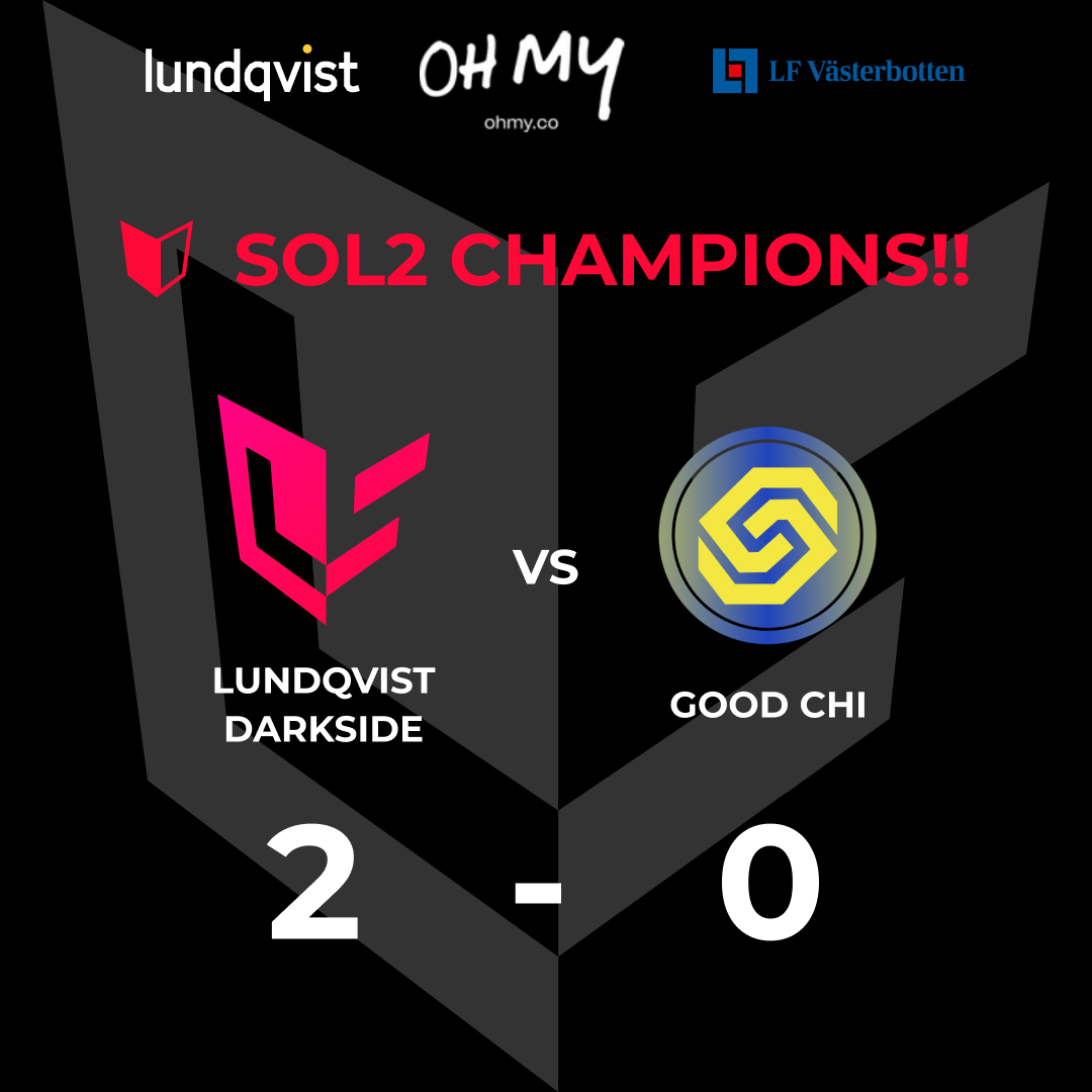 Lundqvist Lightside tweet media